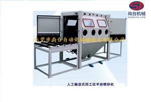 ST2180-2A輥道雙開門手動噴砂機